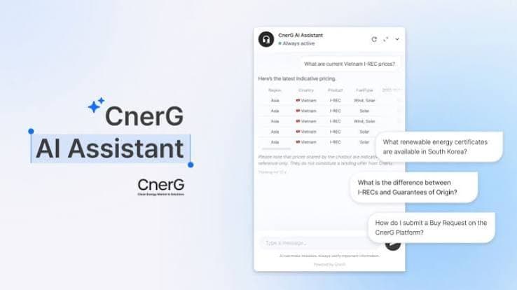 CNerG Concepts