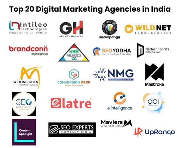 Advertising Company India