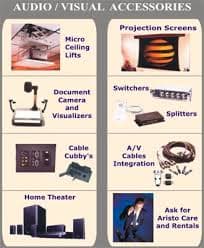 Aristo Communication Services